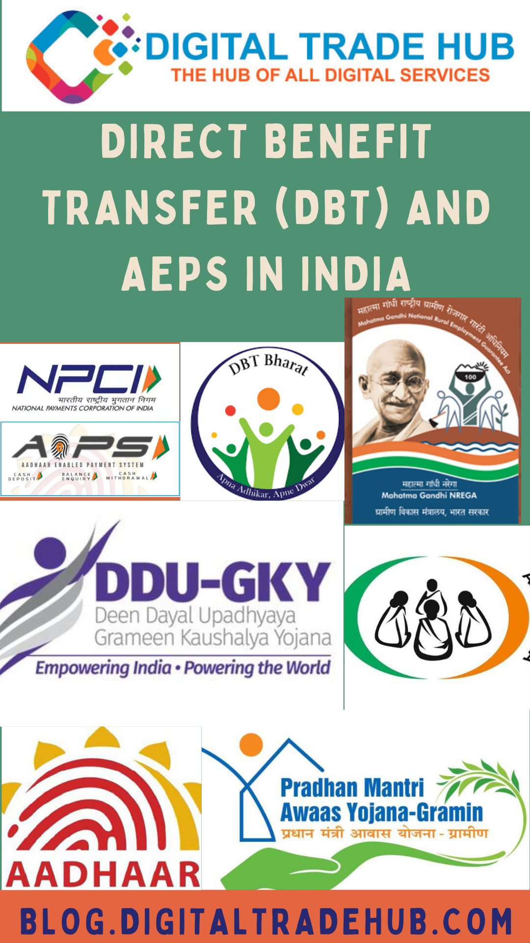 Direct Benefit Transfer (DBT) and AEPS in India